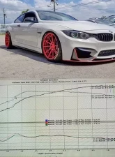 Pure Turbos Pure Stage 2 HF Upgrade Turbos BMW S55 M2 | M3 | M4                                     - PRSTG2HF-TRBO-BMWS55-CORE - Image 9
