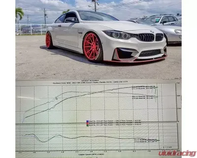 Pure Turbos Pure Stage 2 HF Upgrade Turbos BMW S55 M2 | M3 | M4 - PRSTG2HF-TRBO-BMWS55-CORE