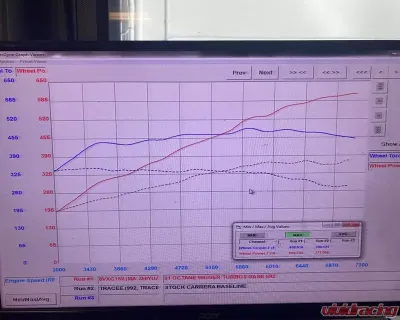 Pure Turbos PURE800 Turbo Upgrade Porsche 992 Carrera Base | S | GTS 2020+ - PR800-TRBO-PORSCHE992