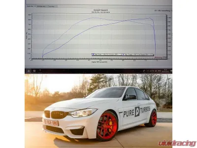 Pure Turbos Stage 2+ Turbo Upgrade Core Deposit BMW F80 | F82 | F83 | F87 (M2 | M3 | M4) S55 2014-2021 - BMW-S55-PURE-STAGE-2-PLUS-CORE