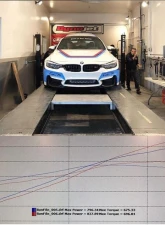 Pure Turbos Stage 2+ Turbo Upgrade Core Deposit BMW F80 | F82 | F83 | F87 (M2 | M3 | M4) S55 2014-2021                                     - BMW-S55-PURE-STAGE-2-PLUS-CORE - Image 15