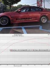 Pure Turbos Stage 2+ Turbo Upgrade Core Deposit BMW F80 | F82 | F83 | F87 (M2 | M3 | M4) S55 2014-2021                                     - BMW-S55-PURE-STAGE-2-PLUS-CORE - Image 14