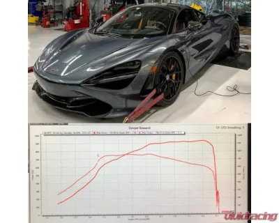 Pure Turbos Pure1200 Upgrade McLaren 765LT 2020-2023 - mclaren-765lt-pure-1200