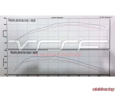 VRSF OEM Location High Flow Silicone 1.75" Turbo Inlet Intake Kit BMW 135i | 335i | 535i | 1M | Z4 N54 2007-2012 - 10901050