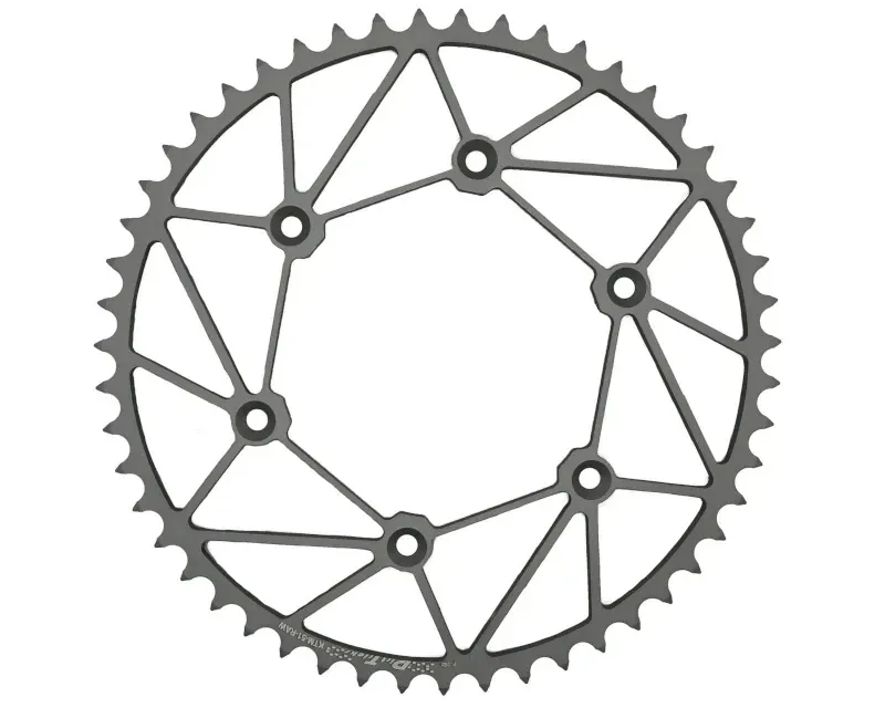 Sprockets