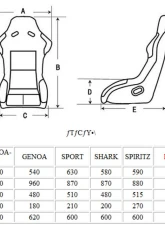 Charge Speed Bucket Racing Seat EVO X Type FRP Red                                     - BCSEAT-EXF02 - Image 2