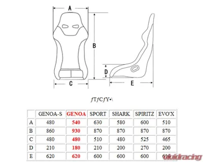 Charge Speed Bucket Racing Seat Genoa Type FRP Red - BCSEAT-GF02