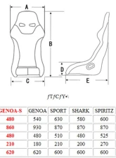 Charge Speed Bucket Racing Seat Genoa S Type FRP Blue                                     - BCSEAT-GSF03 - Image 3