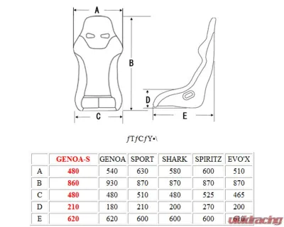 Charge Speed Bucket Racing Seat Genoa S Type Kevlar Red - BCSEAT-GSK02