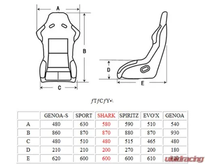 Charge Speed Bucket Racing Seat Shark Type FRP Black - BCSEAT-HF01
