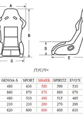 Charge Speed Bucket Racing Seat Shark Type FRP Blue                                     - BCSEAT-HF03 - Image 2