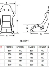 Charge Speed Bucket Racing Seat Sport Type FRP Black                                     - BCSEAT-SF01 - Image 2