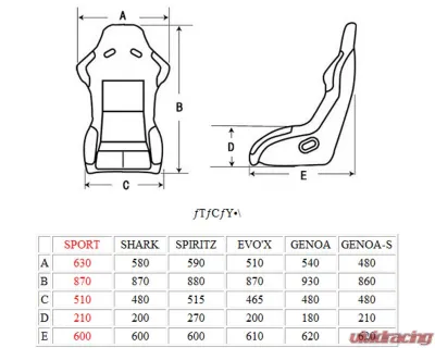 Charge Speed Bucket Racing Seat Sport Type FRP Black - BCSEAT-SF01