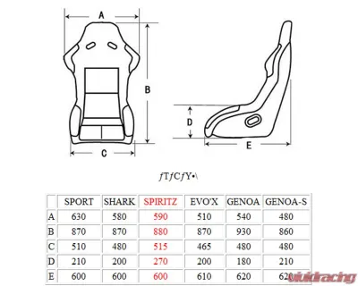 Charge Speed Bucket Racing Seat Spiritz SS Type FRP Red - BCSEAT-SSF02