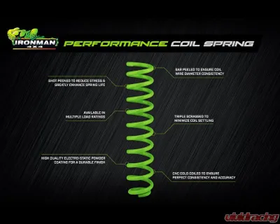 Ironman 4x4 Foam Cell Pro 2.5" Suspension Lift Kit Light Load Springs Toyota Tundra 2022+ - TOY088AAKPS1P