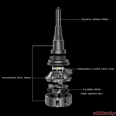 Black Ammo Panoramic LED Light Bulbs - H7 AlphaRex - 110007