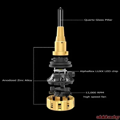 Gold Ammo Panoramic LED Light Bulbs - H11 AlphaRex USA - 110012