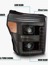 LUXX-Series Headlights (Alpha-Black) AlphaRex USA                                     - 880143 - Image 3