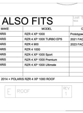 Trail Armor Hard Top Roof Polaris  RZR XP 4 1000 | XP 4 Turbo EPS|  4 900 | 4 1000 2014-2023                                     - TAROOF-RZR41000900 - Image 7