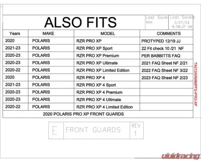 Trail Armor iMpact Front Arm Guards Set of 2 Polaris RZR Pro XP | 4 2020-2024 - TA012ARMIMPFG-PROXP