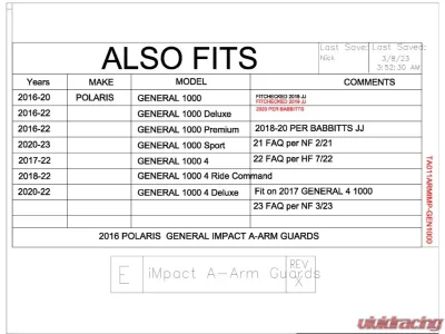 Trail Armor Front and Rear A-Arm Guards Polaris General 1000 | General 1000 4 IMpact 2016 - 2024 - TA011ARMIMP-GEN1000