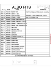 Trail Armor CoolFlo Windshield Polaris RZR 2014-2020                                     - TA010SHLDFC-RZR1000 - Image 4