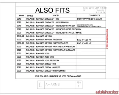 Trail Armor iMpact A-Arm Guards Polaris Ranger 2018-2020 - TA_TA011ARMIMP-PR1000C