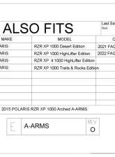 Trail Armor iMpact Front A-Arm Guards Set of 2 Polaris RZR XP 1000 | XP 4 1000 2015-2022                                     - TA012ARMIMPFG-RZR1000HL - Image 7