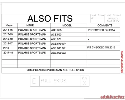 Trail Armor Full Skids Polaris Sportsman ACE 2014-2019 - TA012FULLSKID-ACE
