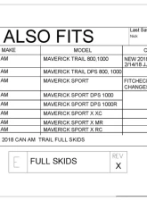 Trail Armor Full Skids w/ Center Can-Am Maverick Trail | Sport 2018-2019                                     - TA012FULLSKID-CAMTRL centers - Image 7