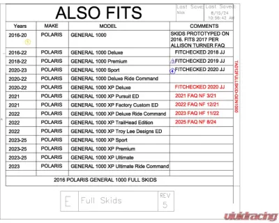 Trail Armor Full Skids w/ Center Polaris General 1000 | 1000 XP 2016-2025 - TA012FULLSKID-GEN1000 centers
