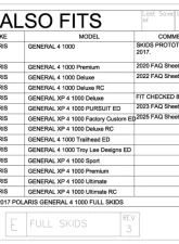 Trail Armor Full Skids w/ Center Polaris General 4 1000 | 4 1000 XP 2017-2025                                     - TA012FULLSKID-GEN41K centers - Image 16