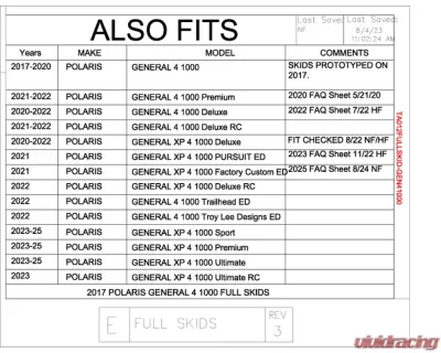 Trail Armor Full Skids w/ Center Polaris General 4 1000 | 4 1000 XP 2017-2025 - TA012FULLSKID-GEN41K centers