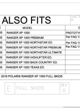 Trail Armor Full Skids Polaris Ranger XP 1000 2018-2020                                     - TA012FULLSKID-PR1000 - Image 5