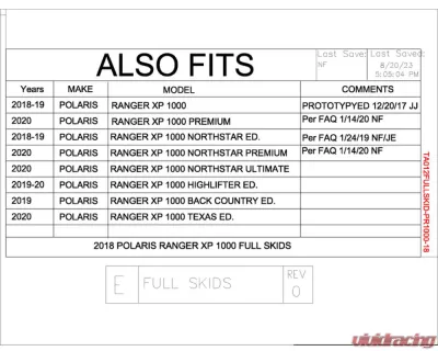 Trail Armor Full Skids Polaris Ranger XP 1000 2018-2020 - TA012FULLSKID-PR1000