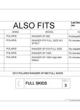 Trail Armor Full Skids w/ Slider Polaris Ranger 2013-2019                                     - TA012FULLSKID-PR900 - Image 3