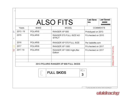 Trail Armor Full Skids w/ Slider Polaris Ranger 2013-2019 - TA012FULLSKID-PR900