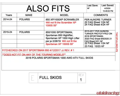 Trail Armor Full Skid Polaris Sportsman | Scrambler 2014-2024 - TA012FULLSKID-PS