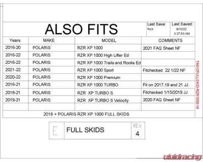 Trail Armor Full Skids w/ Center Polaris RZR XP 2014-2022 - TA012FULLSKID-RZR1000 centers