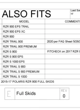 Trail Armor Full Skids w/ Center Polaris RZR 2015-2020                                     - TA012FULLSKID-RZR900S centers - Image 12