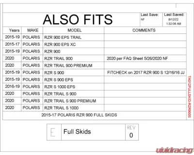Trail Armor Full Skids w/ Center Polaris RZR 2015-2020 - TA012FULLSKID-RZR900S centers