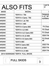 Trail Armor Full Skids w/ Slider Nerfs Kawasaki Teryx 2012-2024                                     - TA012FULLSKID-KAW4 - Image 13