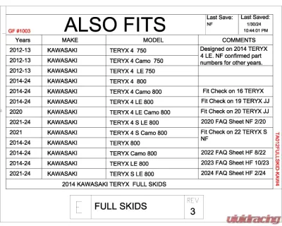Trail Armor Full Skids w/ Slider Nerfs Kawasaki Teryx 2012-2024 - TA012FULLSKID-KAW4