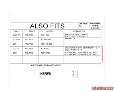 Trail Armor Slider Nerfs Polaris RZR 800 | 570 2008-2020 - TA012SKIDNRF-RZR-S