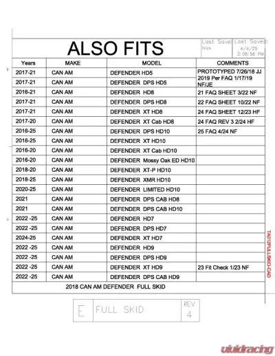 Trail Armor Full Skids - TA012FULLSKID-CAD