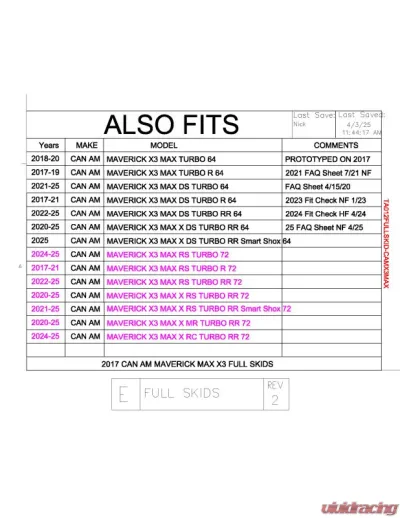 Trail Armor Full Skids - TA012FULLSKID-CAMX3MAX