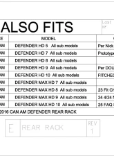 Trail Armor 12" Small Rear Basket Storage Rack for TARACKSM-CAD, Durable Material                                     - TARACKSM-CAD - Image 5