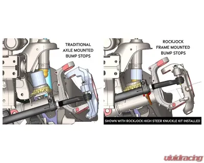 RockJock 4x4 Front Bump Stop Kit Jeep Gladiator | Wrangler 2018-2023 - RJ-107102-101