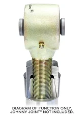 RockJock 4x4 Rocknut Kit 1.25 RockJock 4x4 Rocknut Kit 1.25