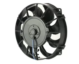 Rywire 8